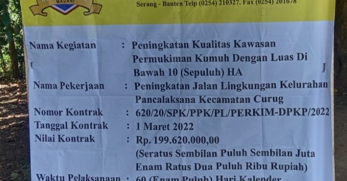 Gambar Diduga Lemah Pengawasan, Kadis Perkim Kota Serang : Saya Akan Panggil PPK & PPTK 74