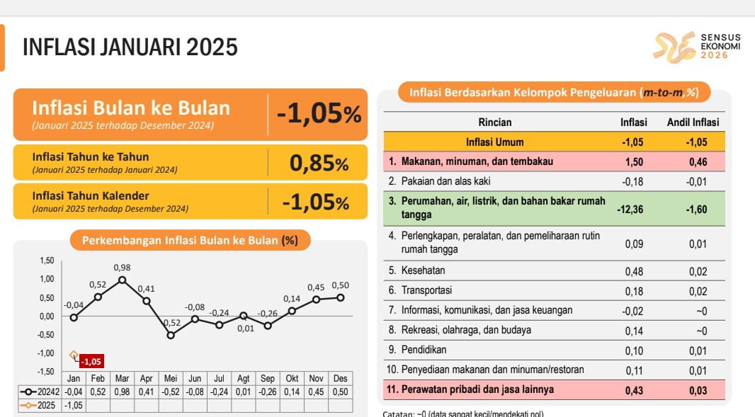 Gambar Home 1 109